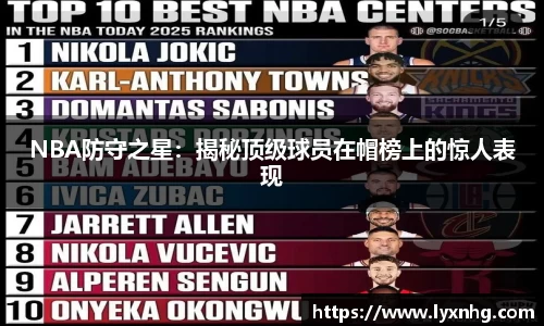 NBA防守之星：揭秘顶级球员在帽榜上的惊人表现